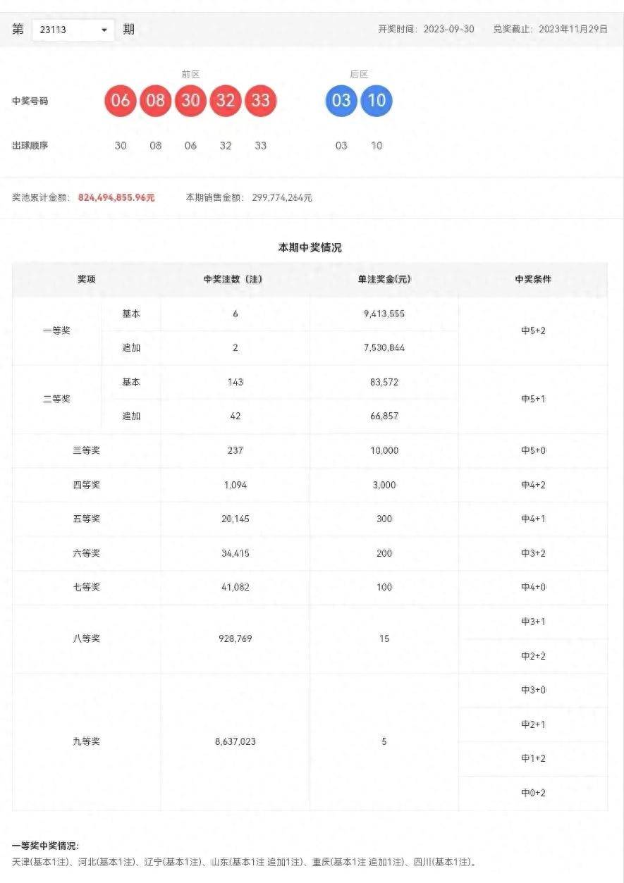 三中三免费公开期期三中三,广泛方法评估说明_限量版38.995