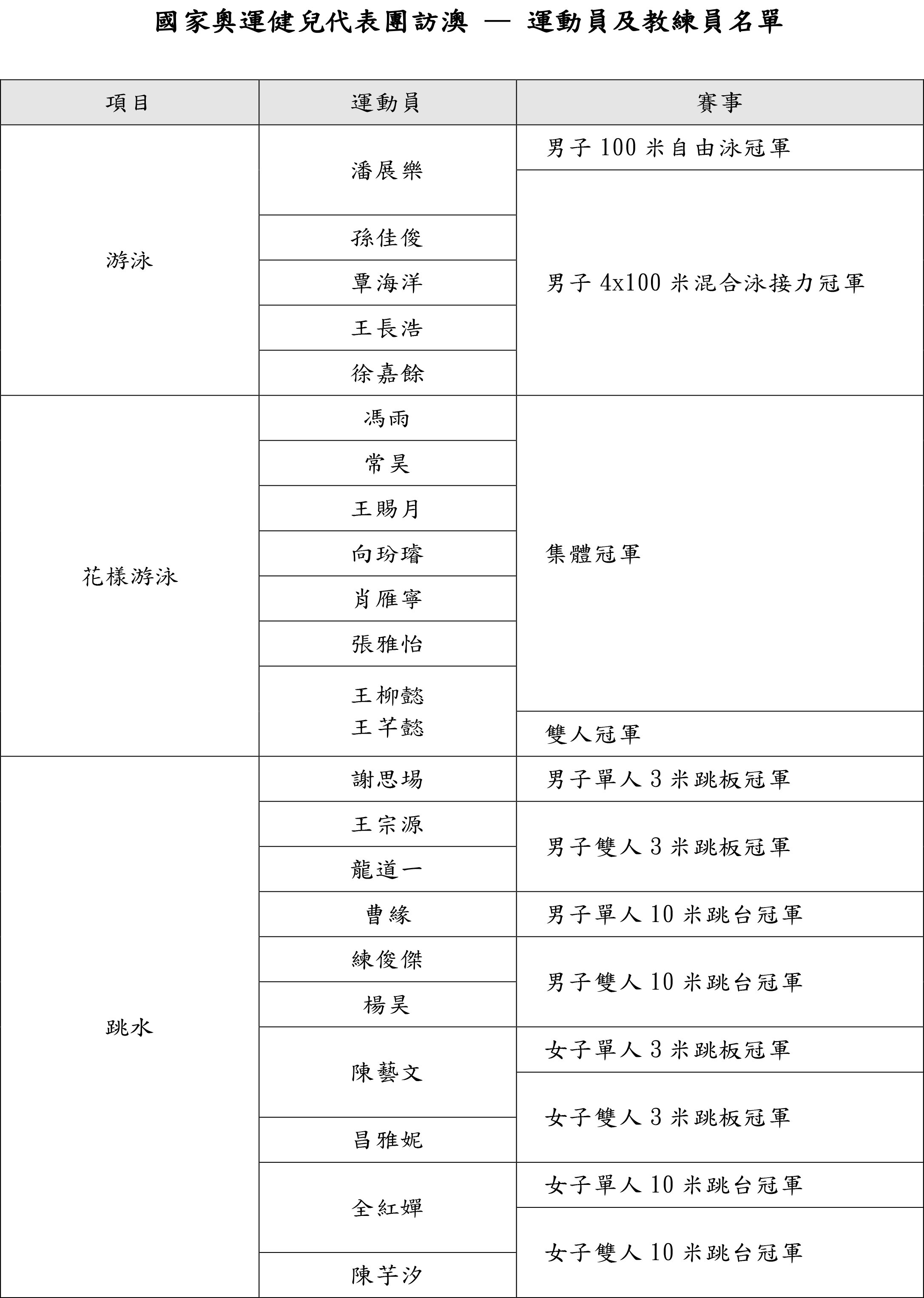 奥门天天开奖码结果2024澳门开奖记录4月9日,深入数据设计策略_粉丝款42.848