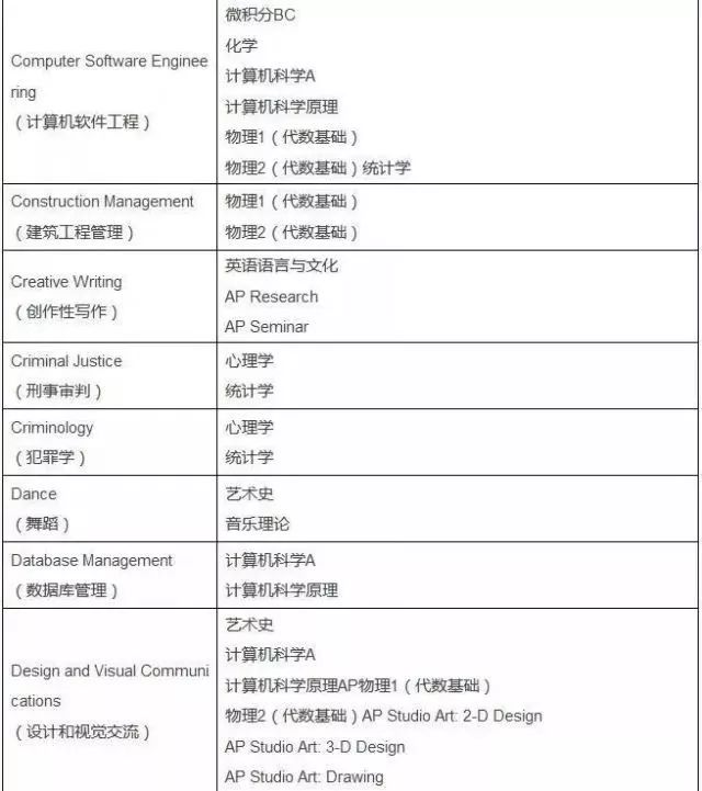 新澳新奥门正版资料,专业分析解析说明_挑战版40.705