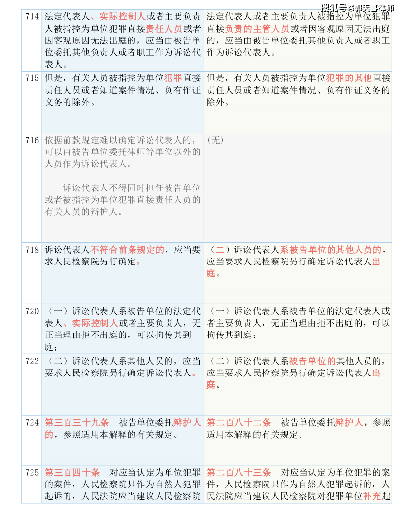 新澳2024年正版资料,国产化作答解释落实_潮流版2.773