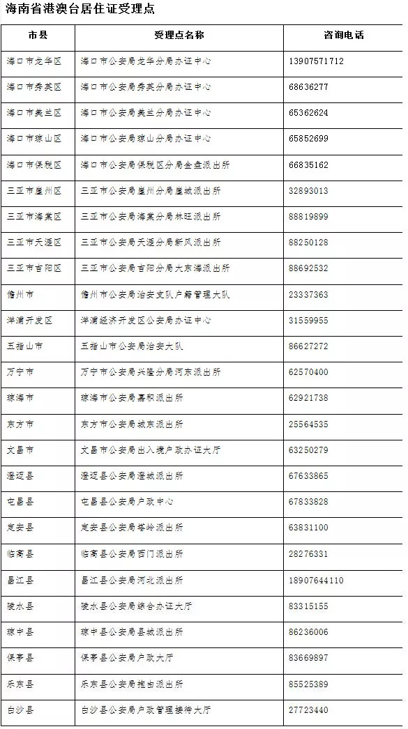 2024年新澳门今晚开奖号码是什么,国产化作答解释落实_粉丝款52.712