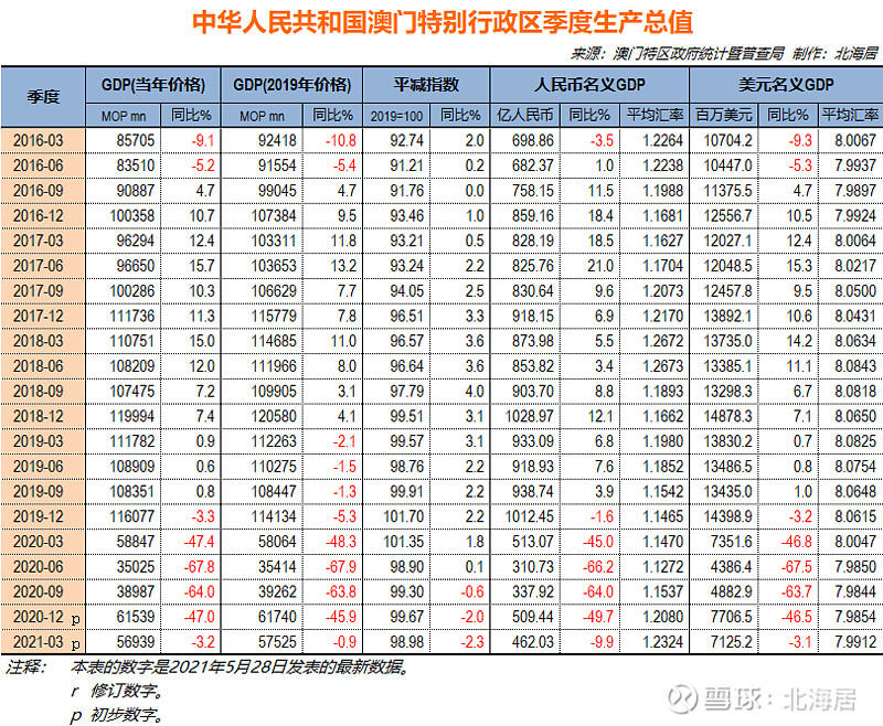 新澳门资料免费精准,科学化方案实施探讨_特供款35.139