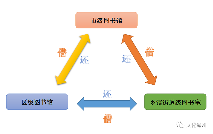 新澳最精准正最精准龙门客栈,决策资料解释定义_XT75.775