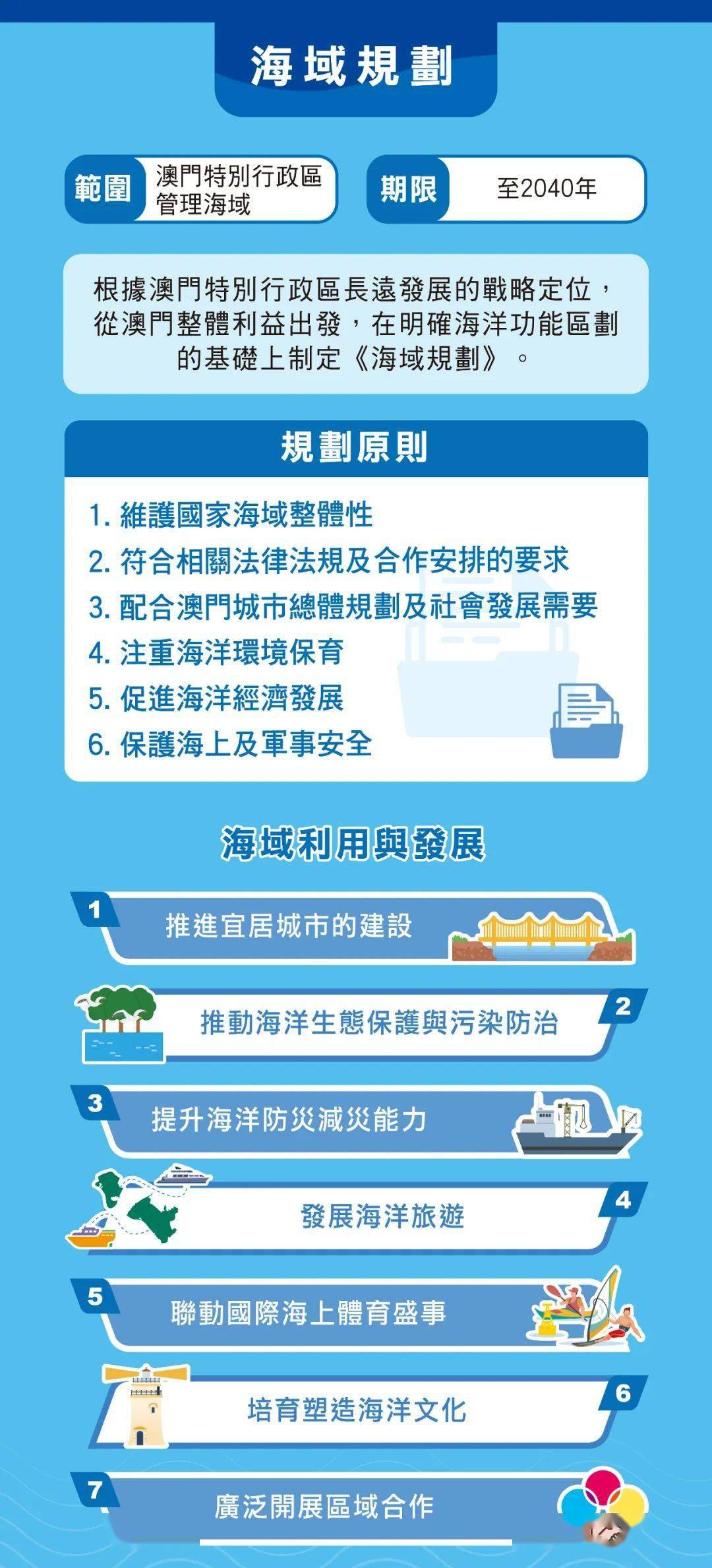 2024新澳精准资料免费提供,澳门内部,定制化执行方案分析_VIP95.456