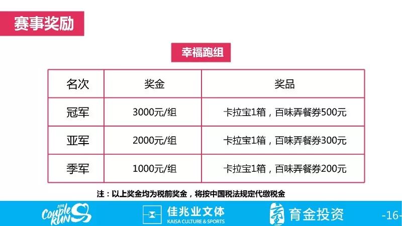 2024新奥历史开奖结果查询澳门六,实地分析解析说明_策略版10.689