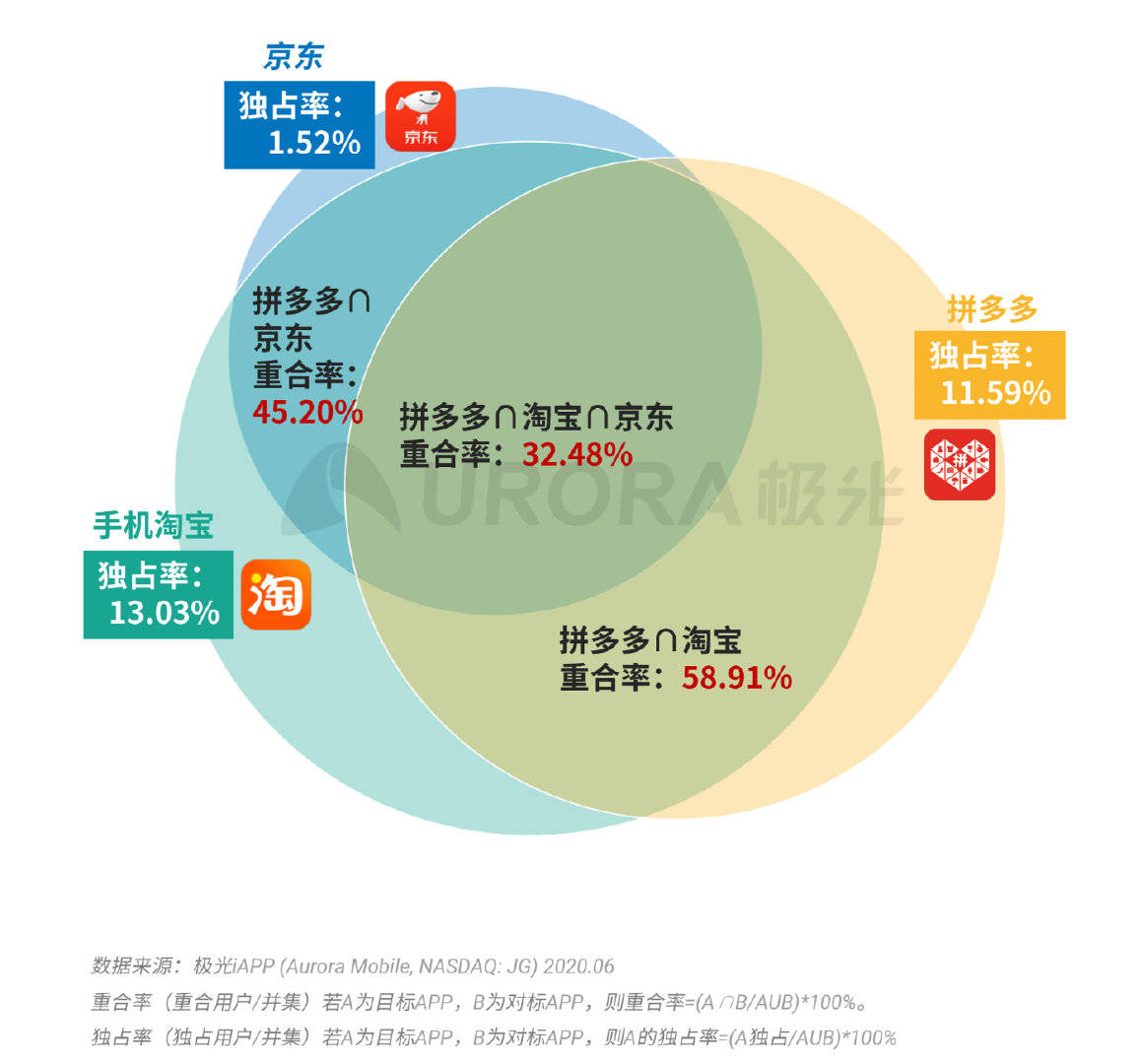 7777788888精准跑狗图,全面数据应用执行_uShop20.373