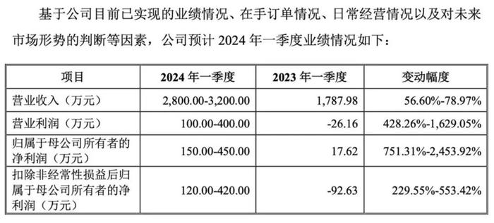 2024年12月30日 第31页