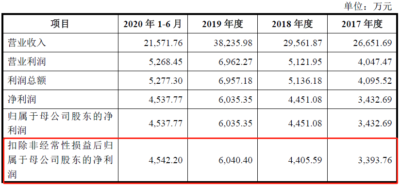 2024年新澳天天开彩最新资料,理论分析解析说明_Z36.183