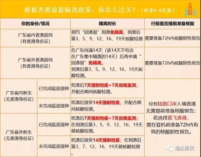 2024年香港资料免费大全,可靠执行策略_豪华款94.552