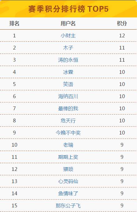 2024澳门今晚开奖号码香港记录,实地数据验证实施_XT97.582