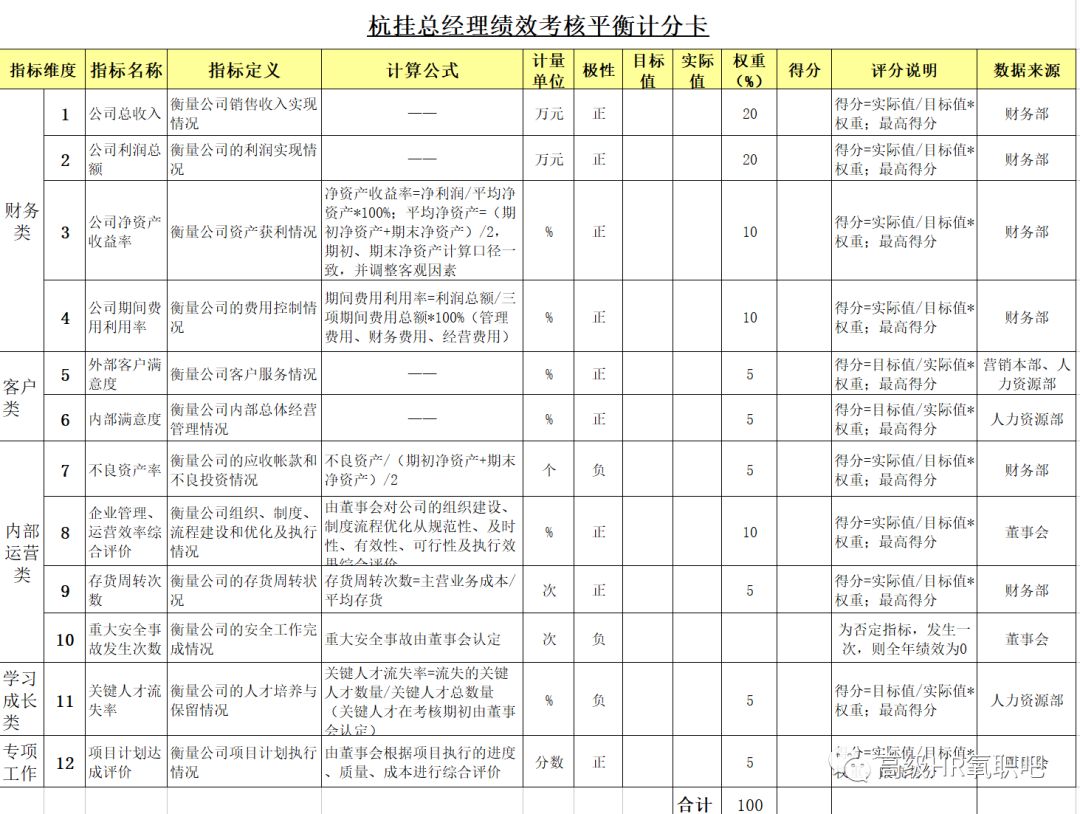 新奥长期免费资料大全,全面执行分析数据_扩展版74.257