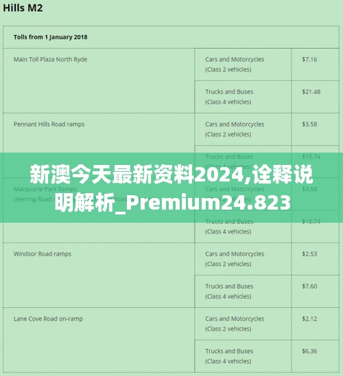 2024新澳天天免费资料,最新正品解答落实_MT43.990