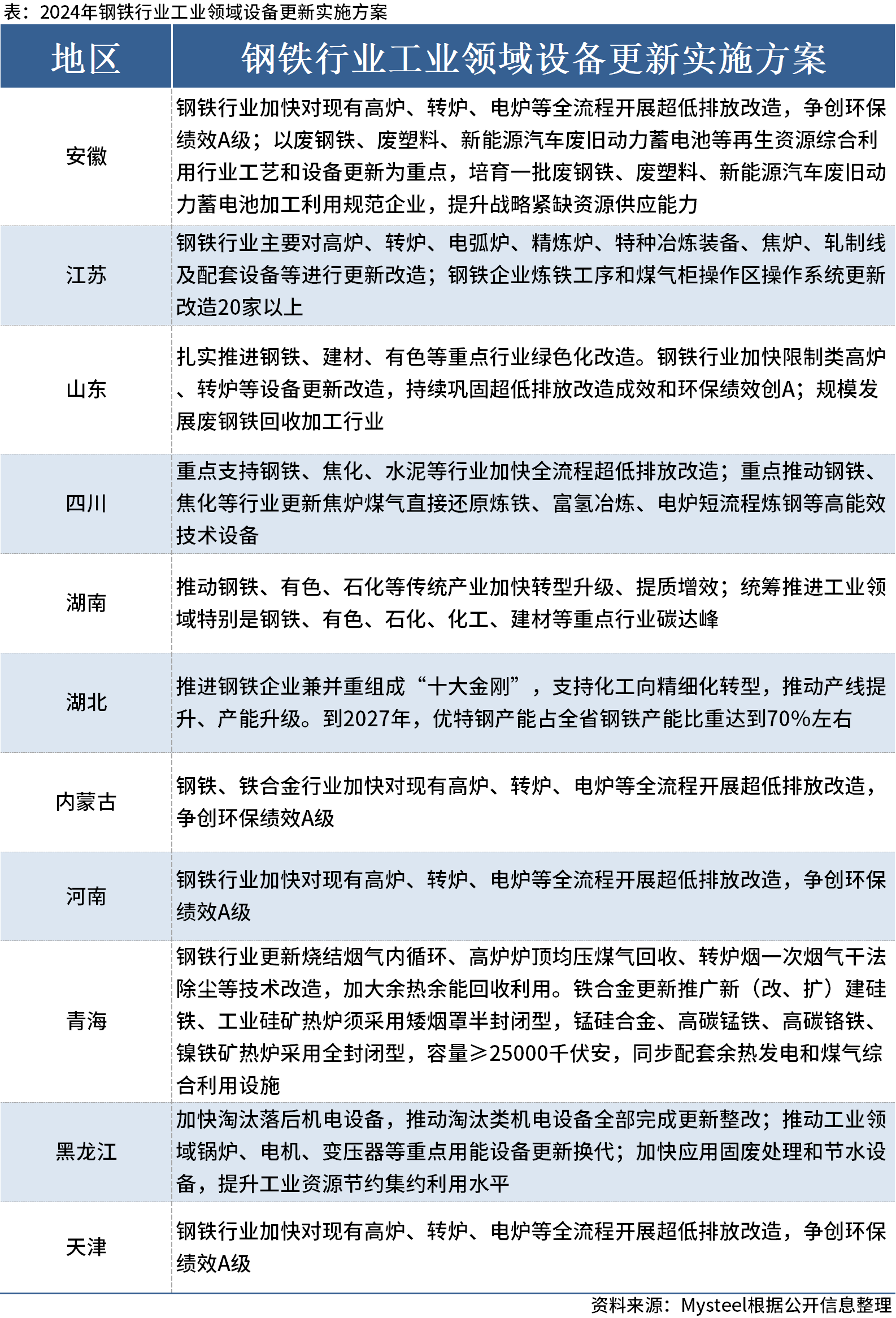 新澳2024今晚开奖结果,灵活实施计划_基础版16.674