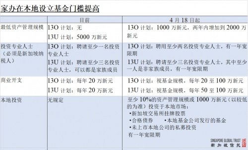 六+彩资料免费大全,长期性计划定义分析_3DM61.80