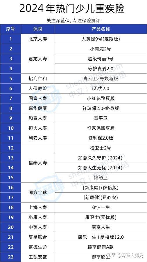 2024年新澳开奖结果查询表,平衡性策略实施指导_游戏版1.967