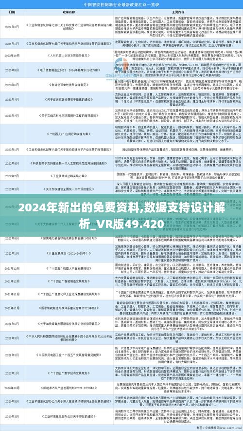 2024正版资料免费公开,实地考察数据执行_旗舰款32.528