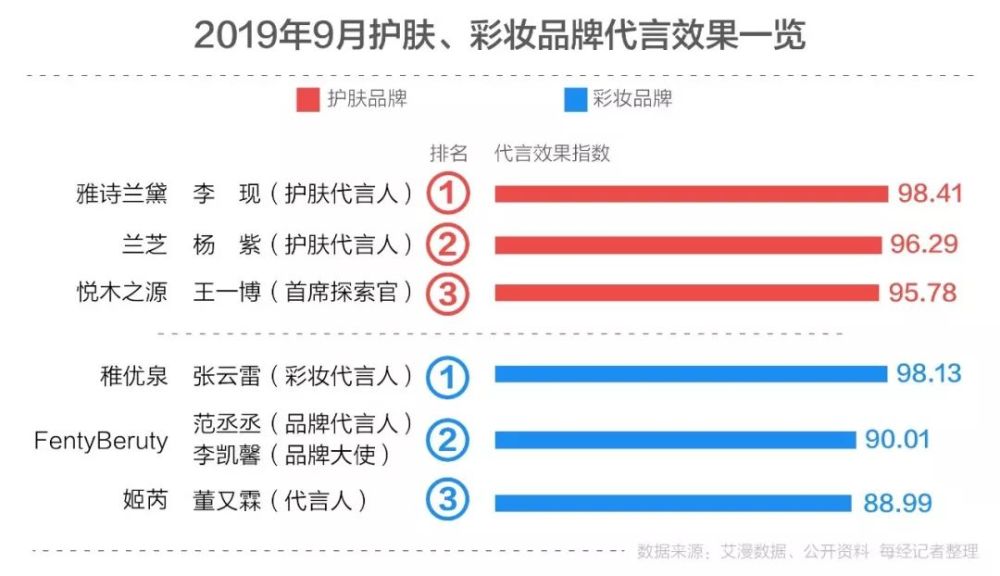 新澳门今日精准四肖,实地考察分析数据_潮流版13.515