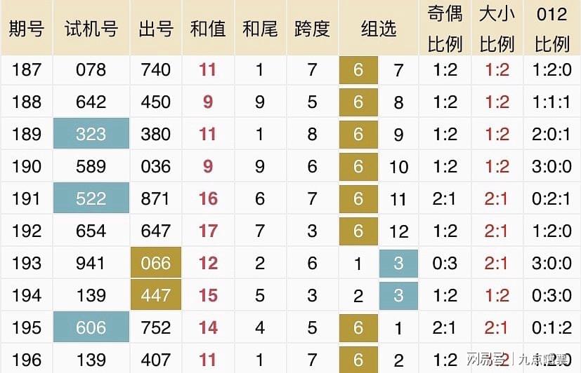 新澳2024年开奖记录,定性分析说明_标准版38.759