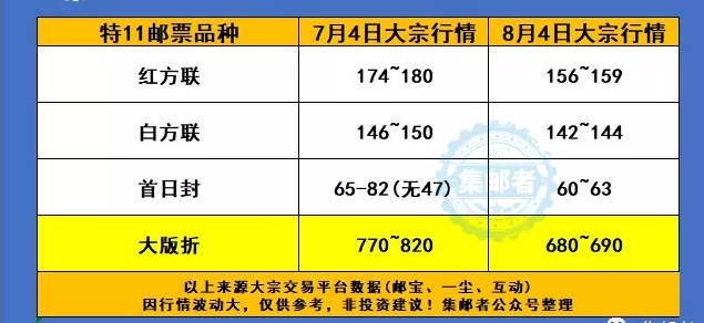 三肖三期必出特马,稳定评估计划_苹果款30.255