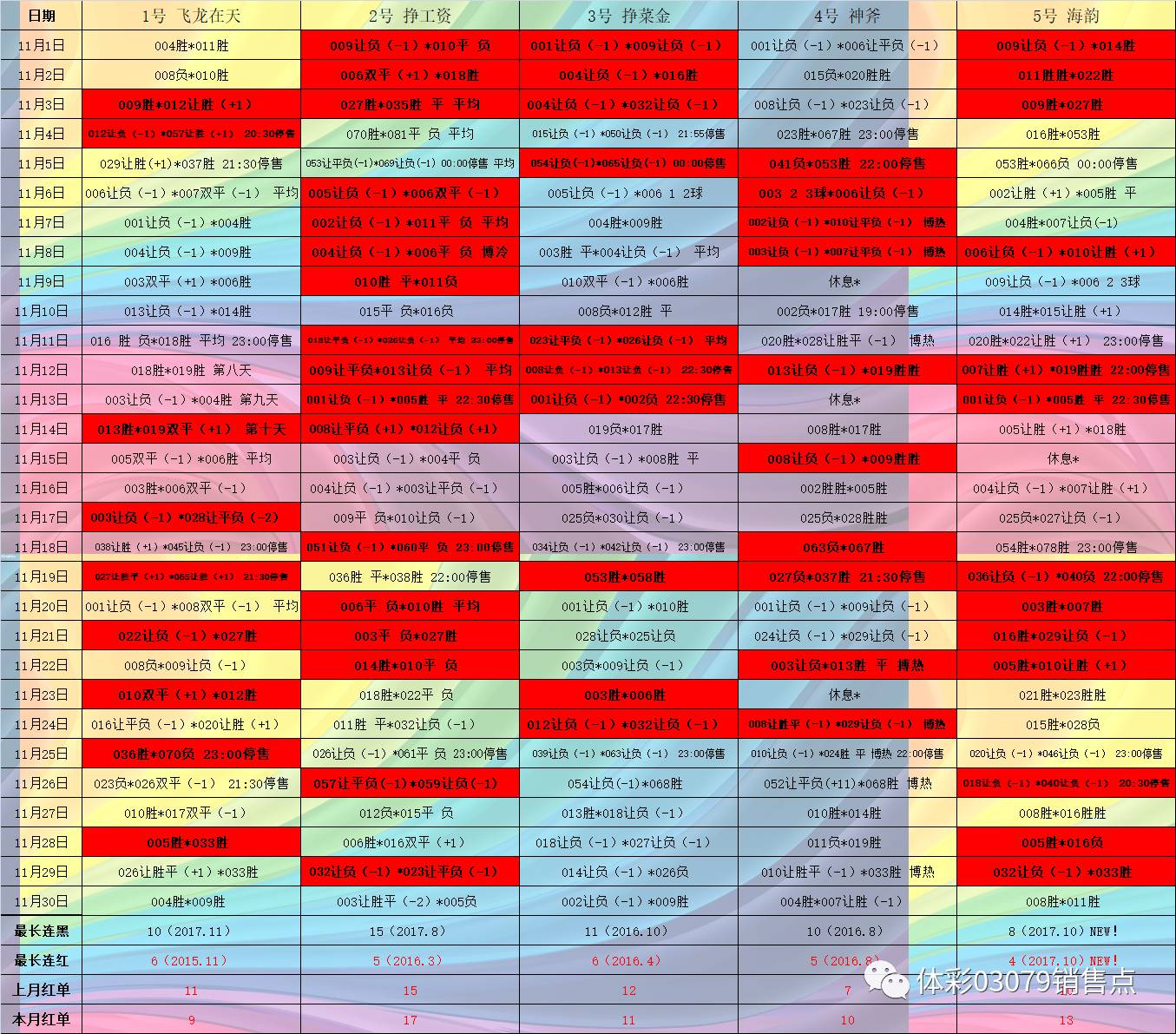 2024年新奥天天精准资料大全,可靠计划执行策略_NE版94.180