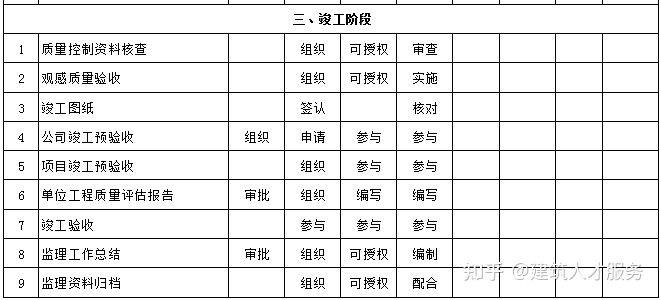 泸水县级公路维护监理事业单位新领导引领发展之路