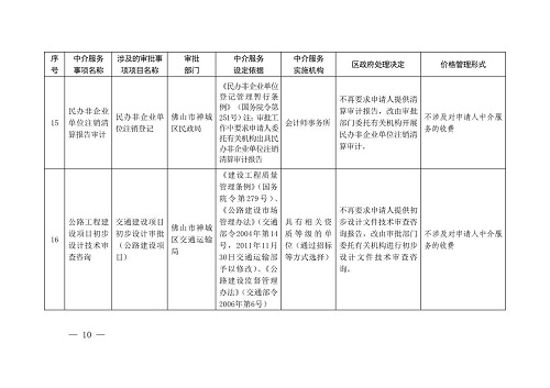 港闸区统计局最新发展规划，探索未来，助力区域繁荣发展