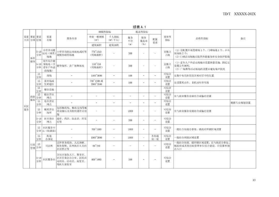 蔡甸区防疫检疫站发展规划，筑牢健康防线，推动区域发展助力器