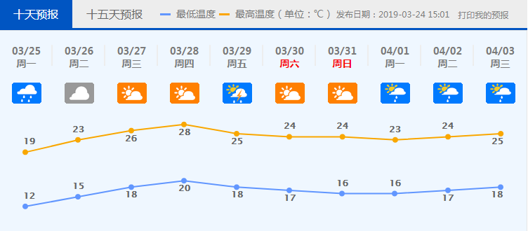 2024年12月30日 第7页