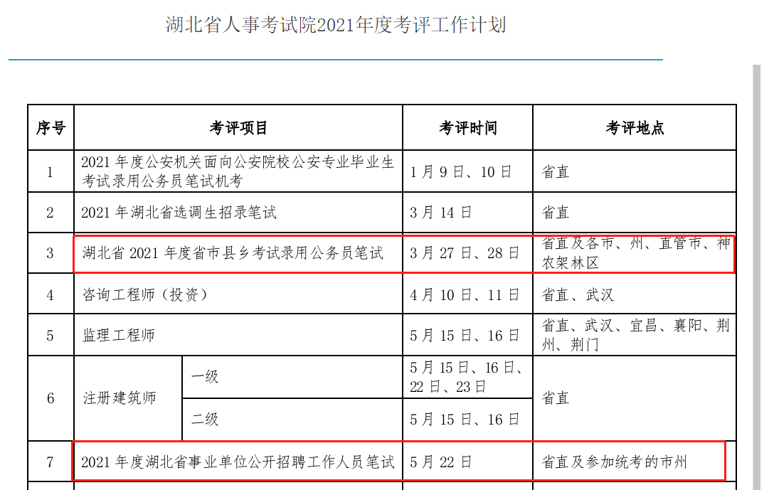 南宫市康复事业单位人事任命动态更新