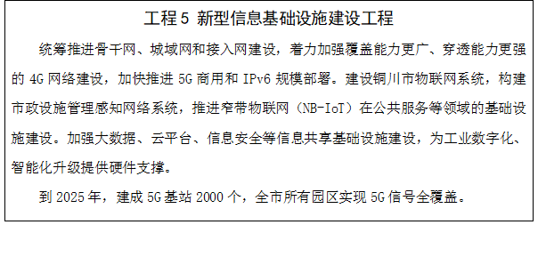 铜川市卫生局最新发展规划概览