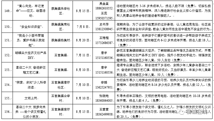 彩凤飞舞迎新人事任命，照亮华侨农场未来之路