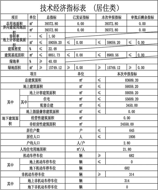 山西省晋城市城区乡镇最新项目探索与启示