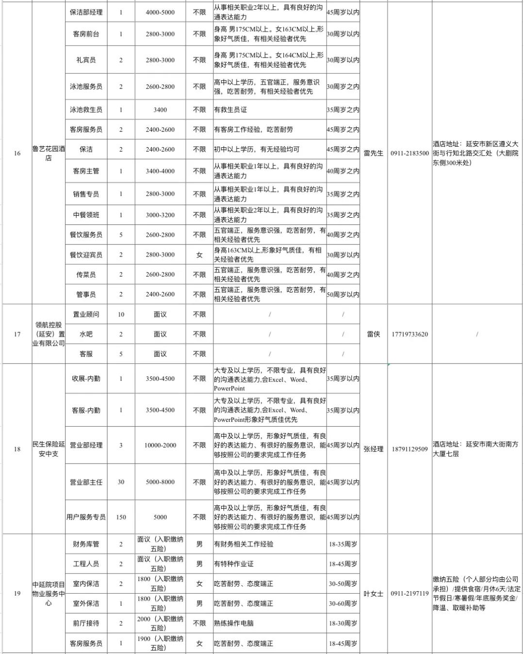 2024年12月31日 第19页