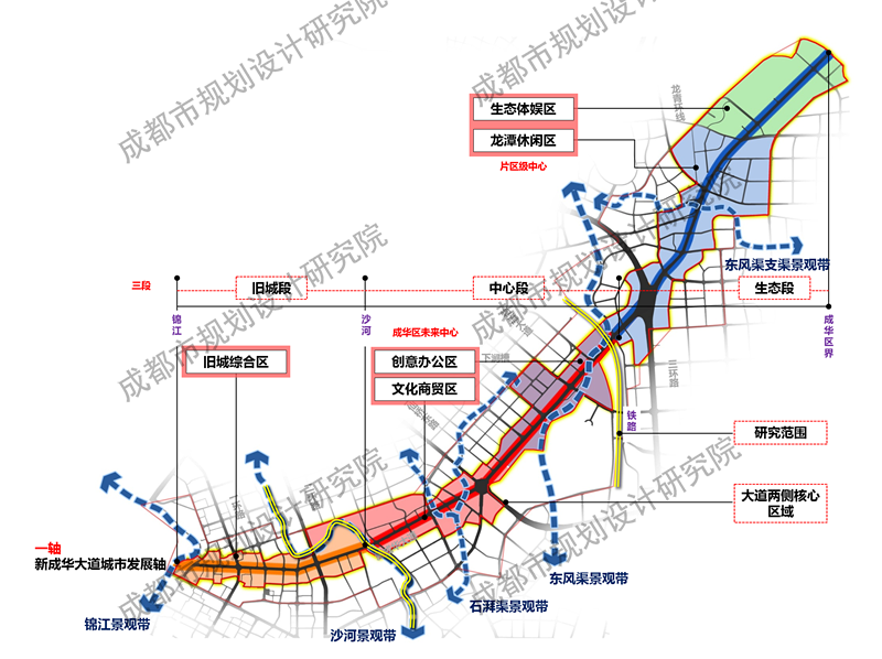 成华区公路运输管理事业单位发展规划展望