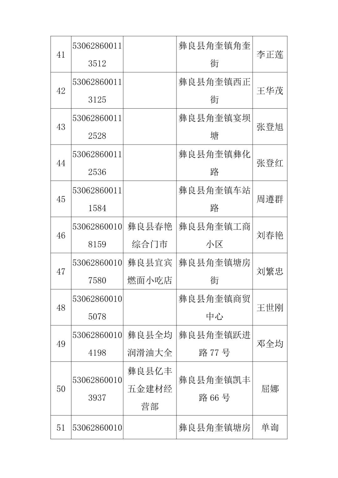 2024年12月31日 第5页