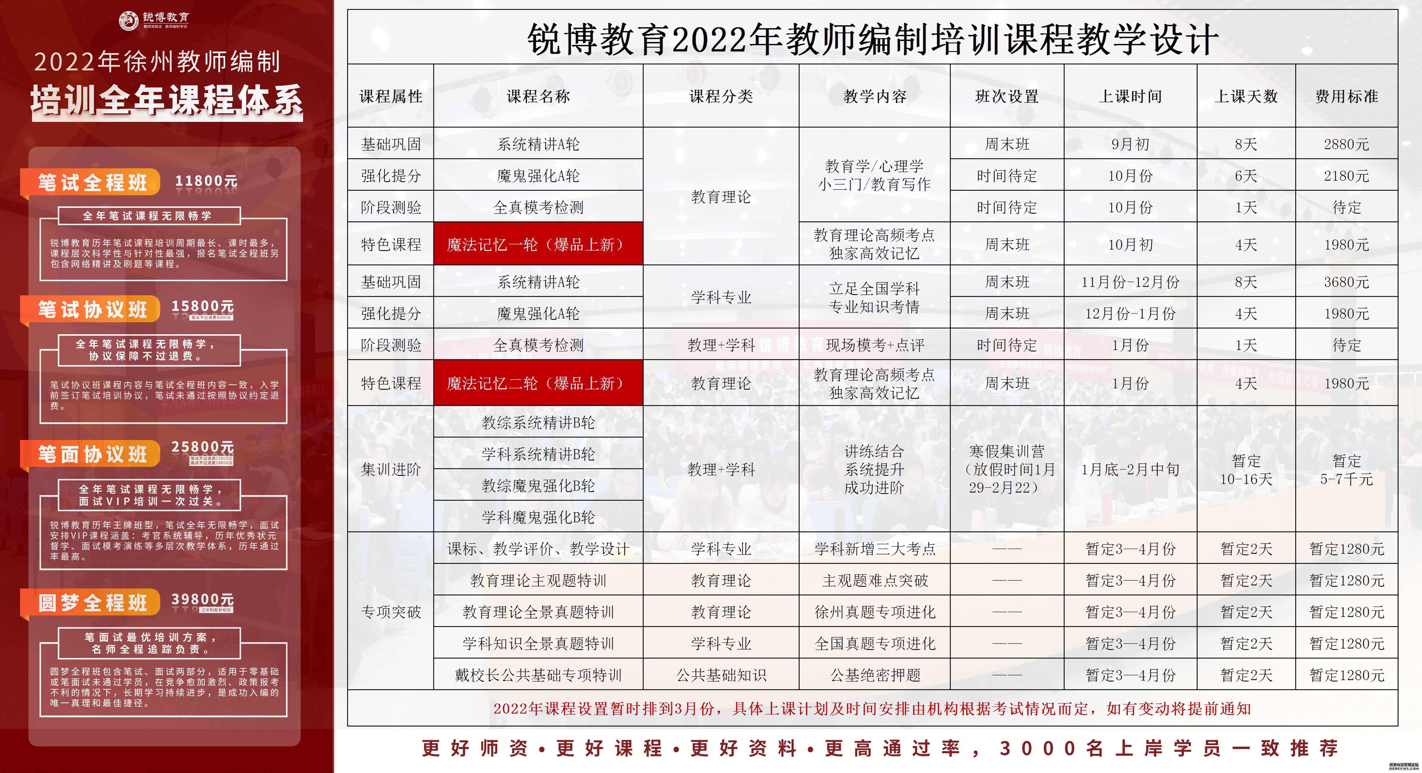 四会市成人教育事业单位发展规划展望