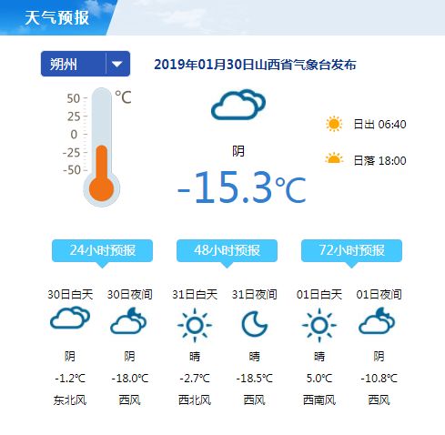 2025年1月1日 第22页