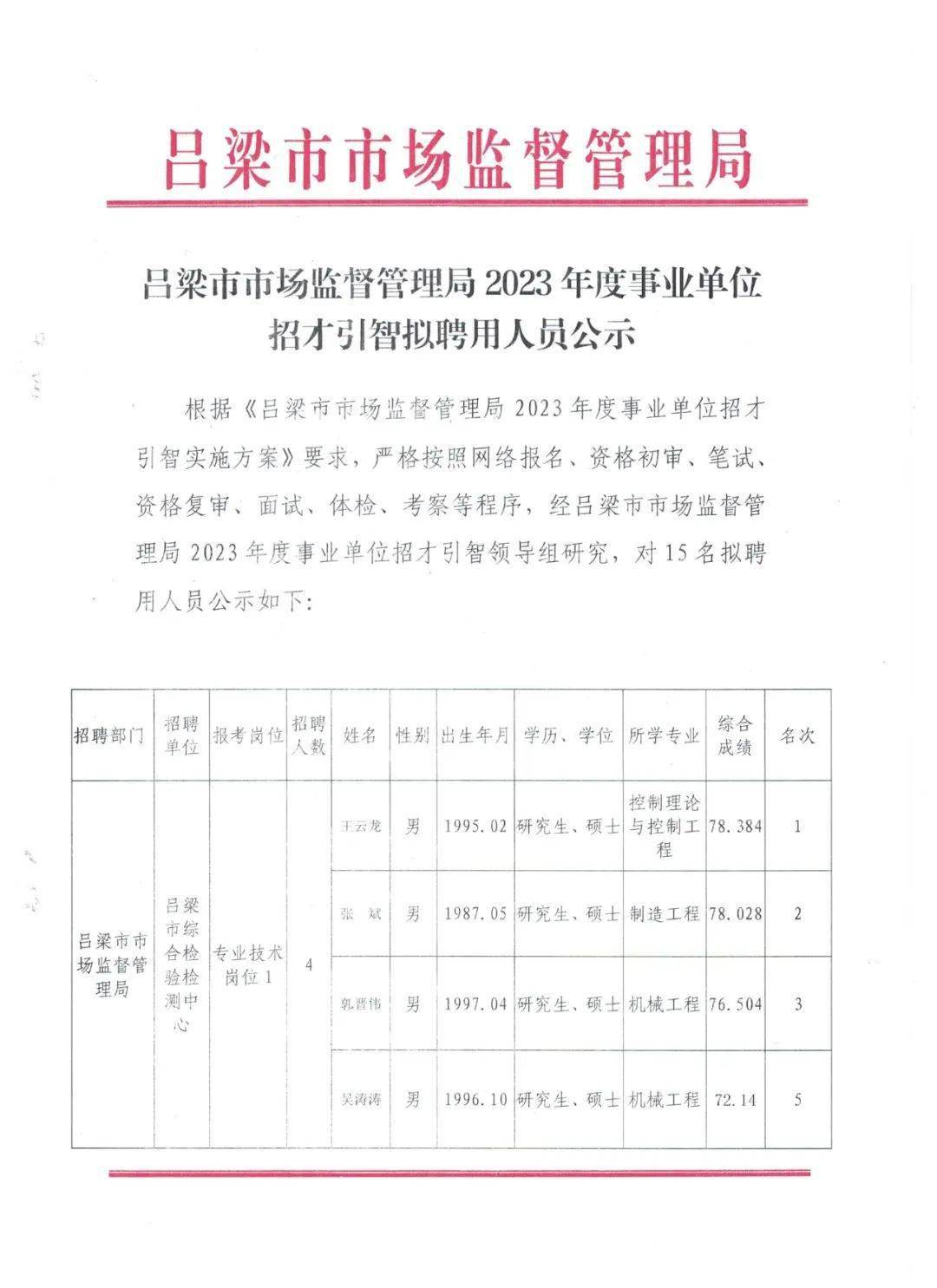 乐亭县民政局最新招聘信息深度解读