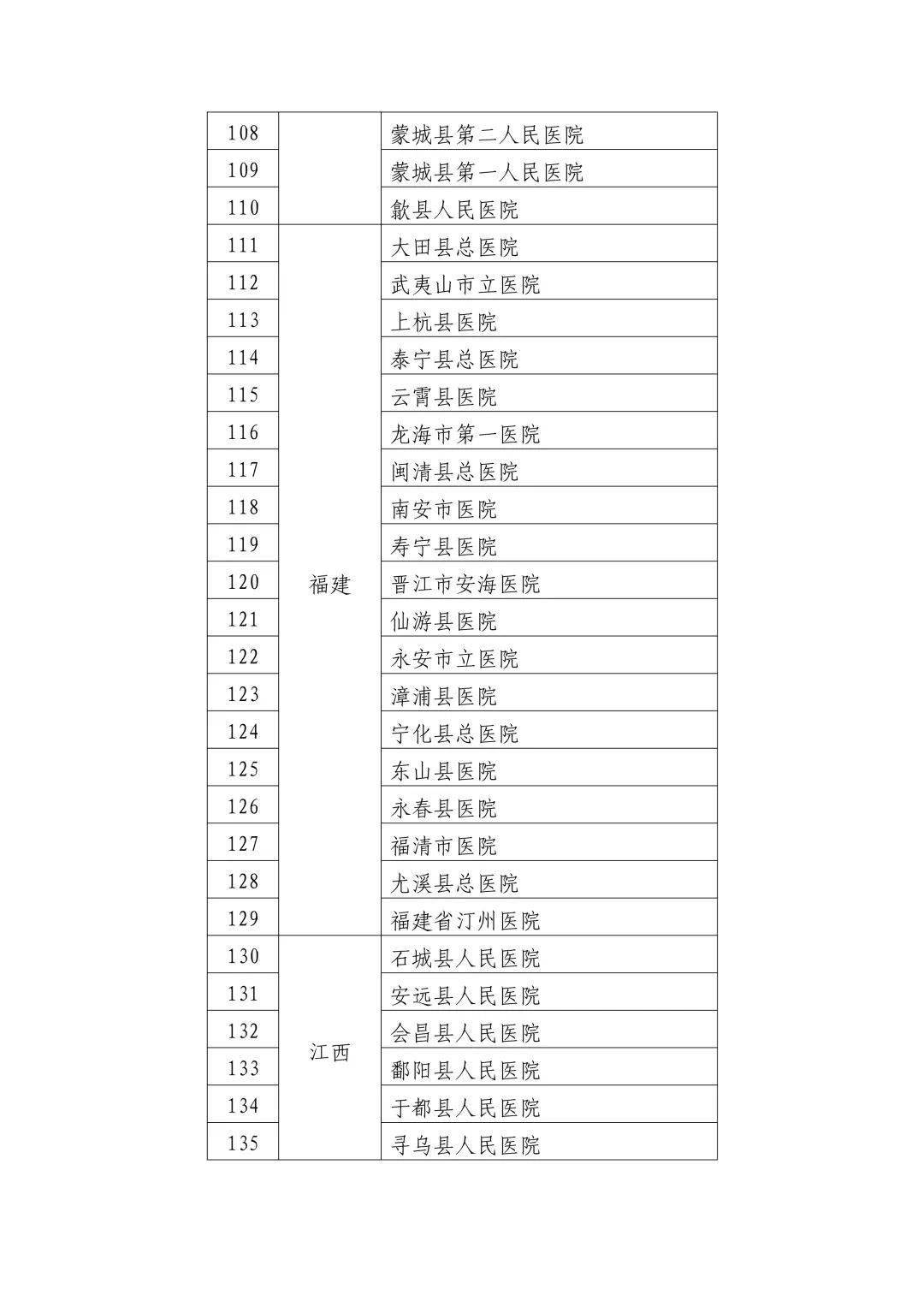 利辛县数据和政务服务局最新项目概览与动态分析