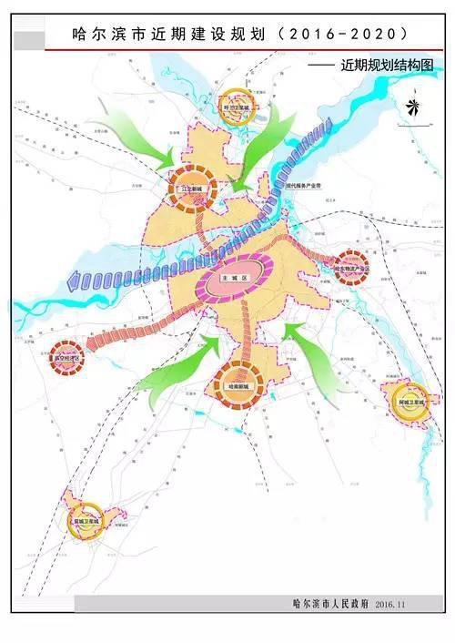 哈尔滨市联动中心最新发展规划概览