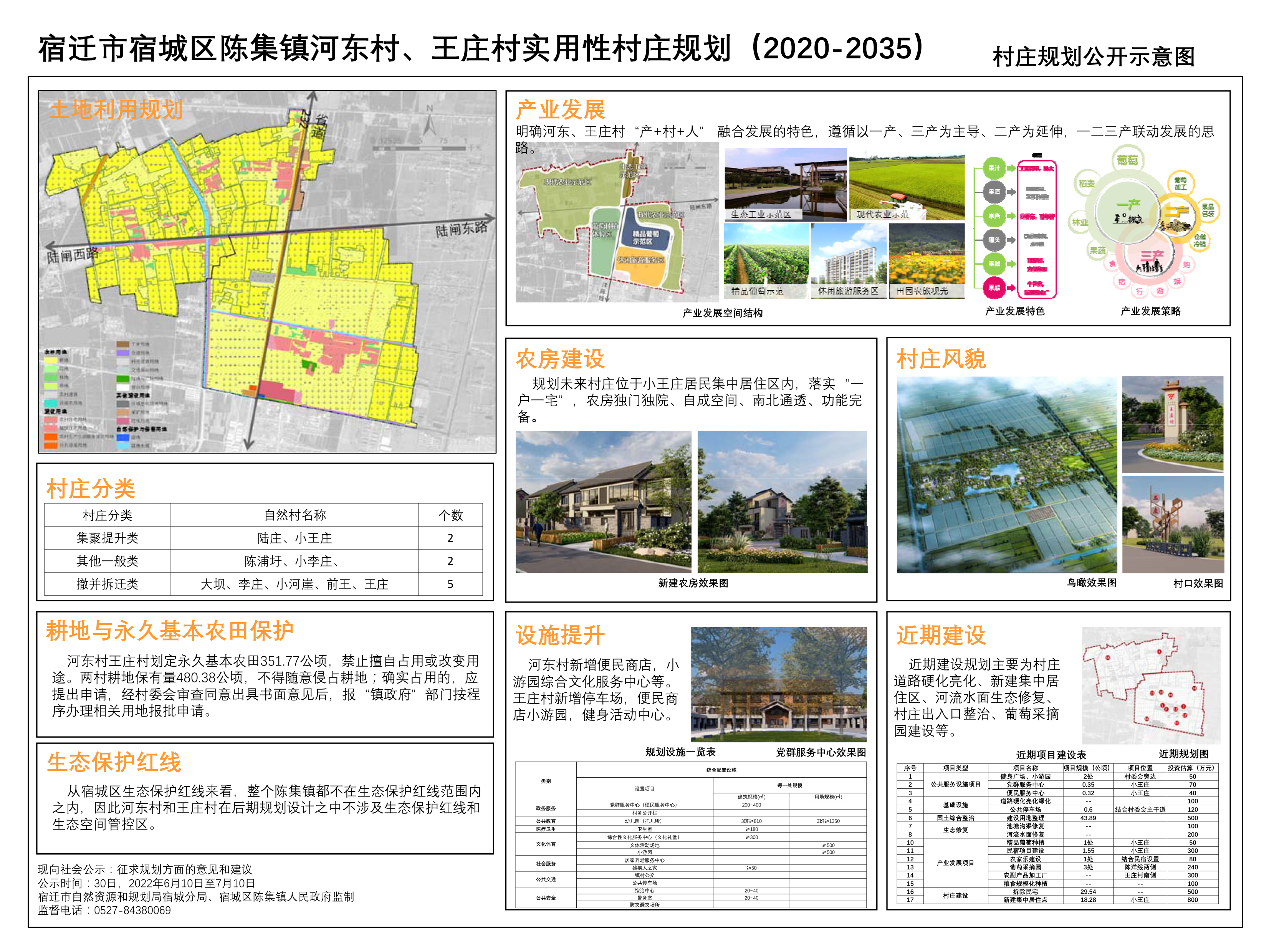 后房农场全新发展规划揭秘