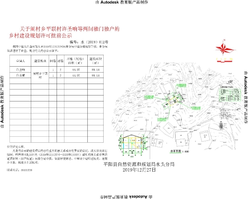 柳树湾村民委员会发展规划概览