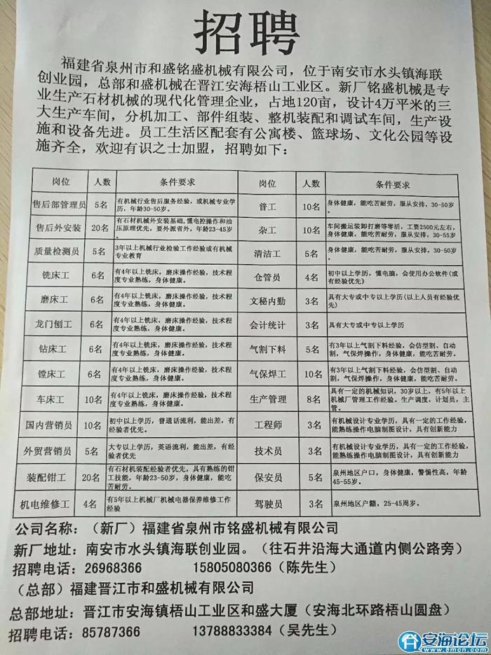 仙桥街道最新招聘信息全面解析