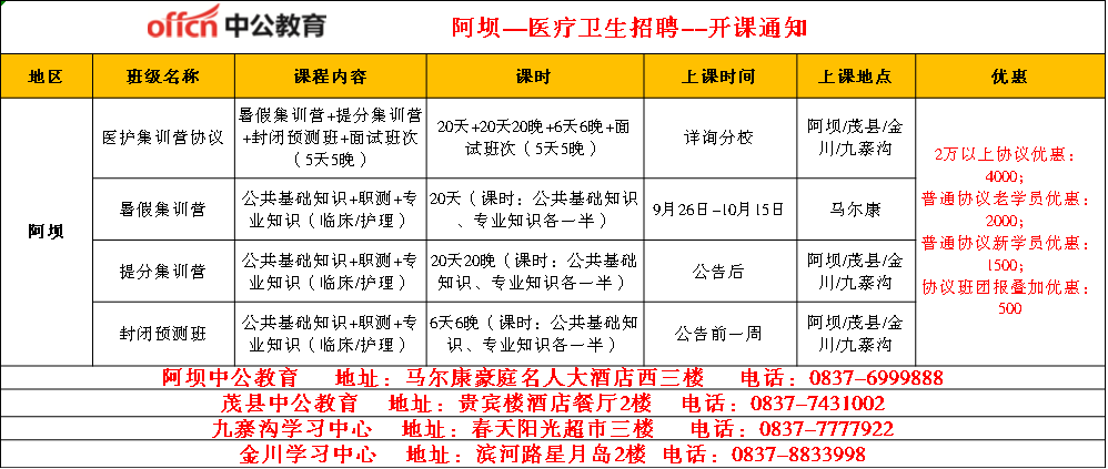 八步区卫生健康局招聘公告最新信息