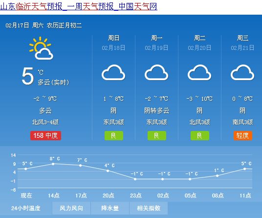 白玛岗社区居委会天气预报详解及最新动态