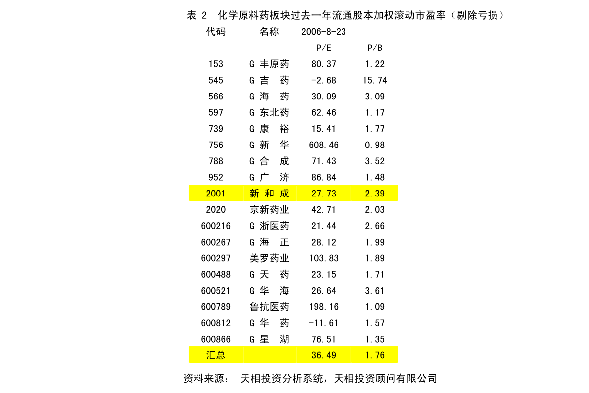 同心县人力资源和社会保障局未来发展规划展望