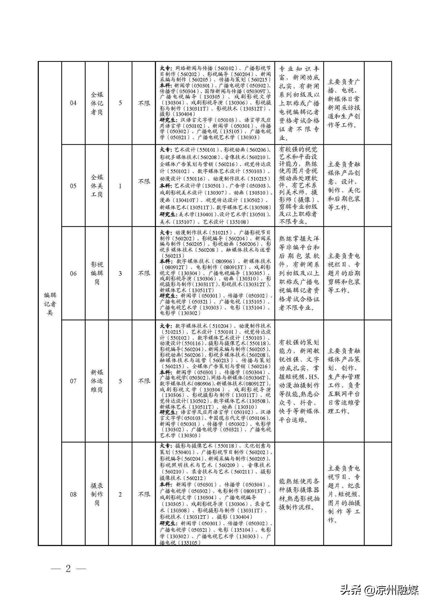 河津市级公路维护监理事业单位发展规划展望