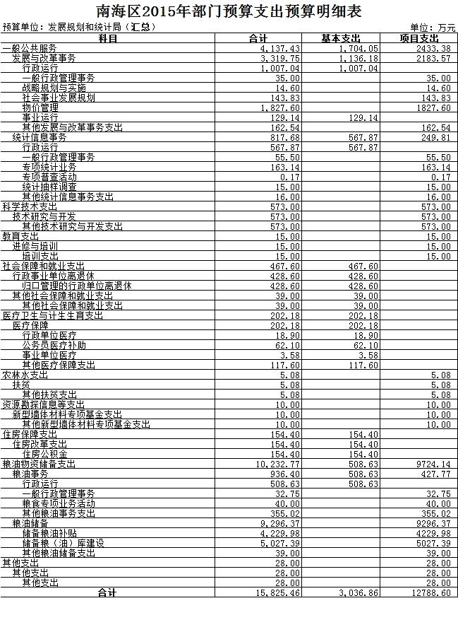 铁东区统计局发展规划，构建现代化统计体系，开启区域数据治理新篇章