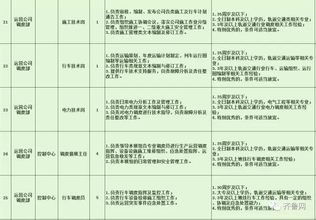 绍兴县特殊教育事业单位最新招聘启事概览