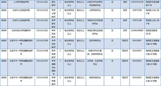 新拨乡最新招聘信息汇总